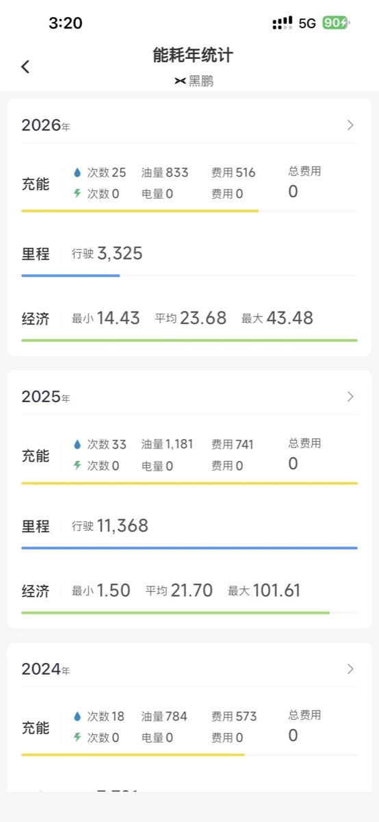 能耗记录手机画面预览